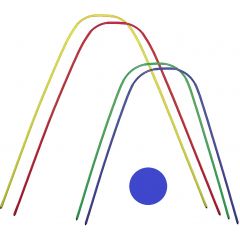 Torbogen Standard 
H: 1,60 m 
Farbe: BLAU